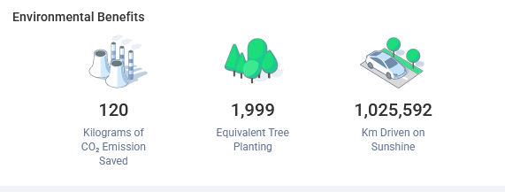 /static/dealer-19087/enviromental_benefits.png