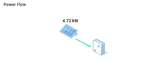 /static/dealer-19087/power_flow.png